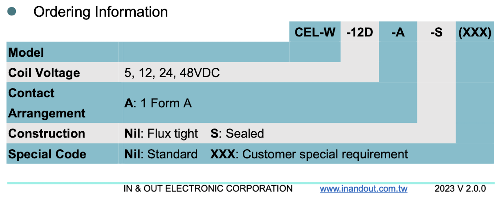 CEL-W 40A HF161F-40 relay