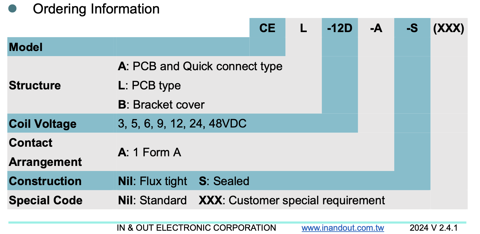 air conditioner relay CE In & Out